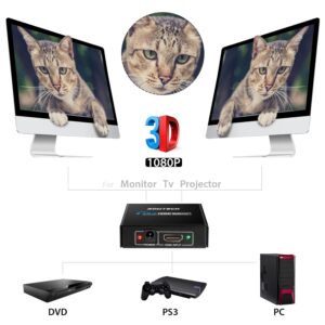 HDMI Splitter Amazon 10 HDMI-HDMI 4K@60Hz