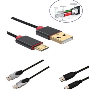 AM-Micro USB 2.0 480Mbps